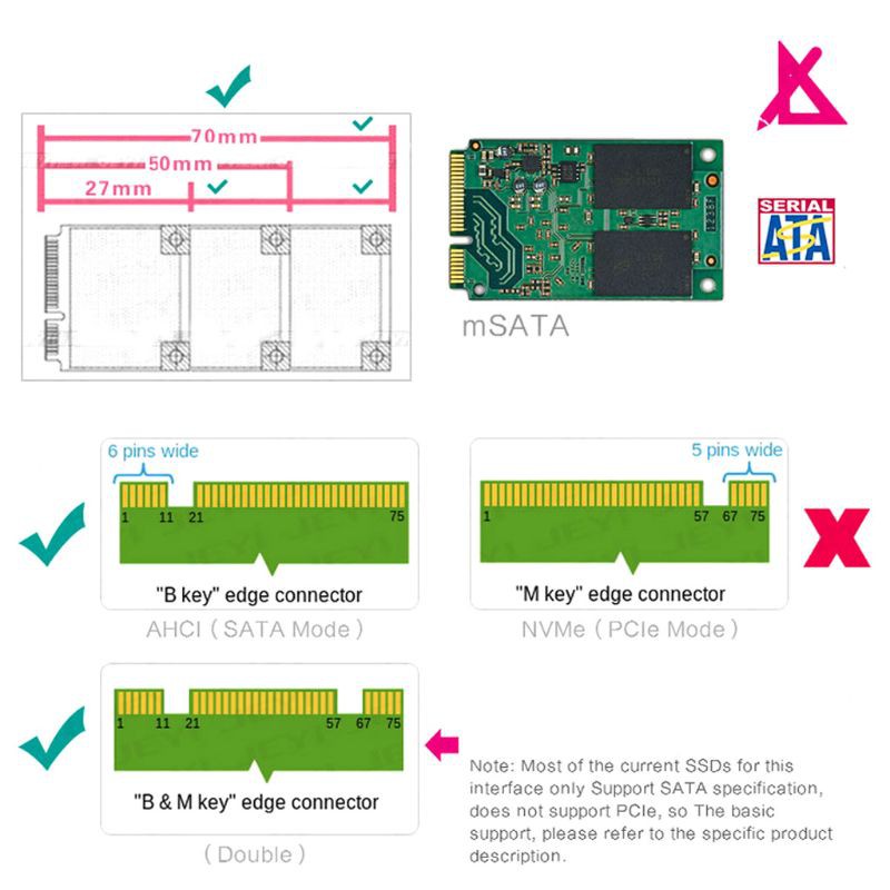 Bộ Chuyển Đổi Thẻ Nhớ Ssd M.2 Ngff Sang Sata Và Msata Sang Sata3