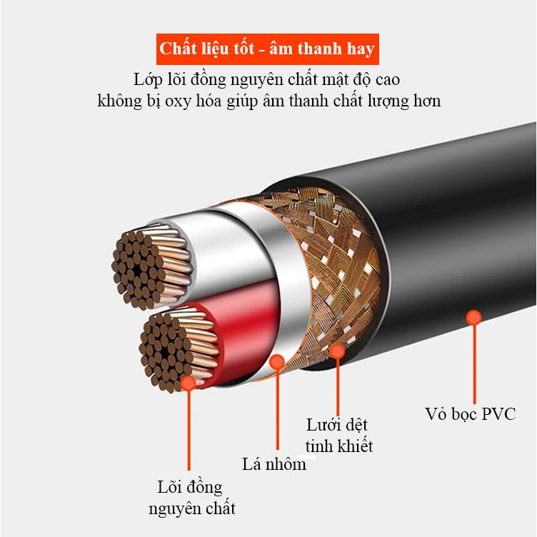 Dây canon xlr cái ra 3 li đực JSJ 807A dài 1m đến 5m dễ dàng tháo lắp âm thanh trung thực có độ nét cao