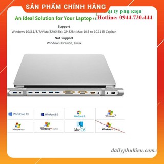 Bộ chuyển USB 3.0 Ugreen 40258