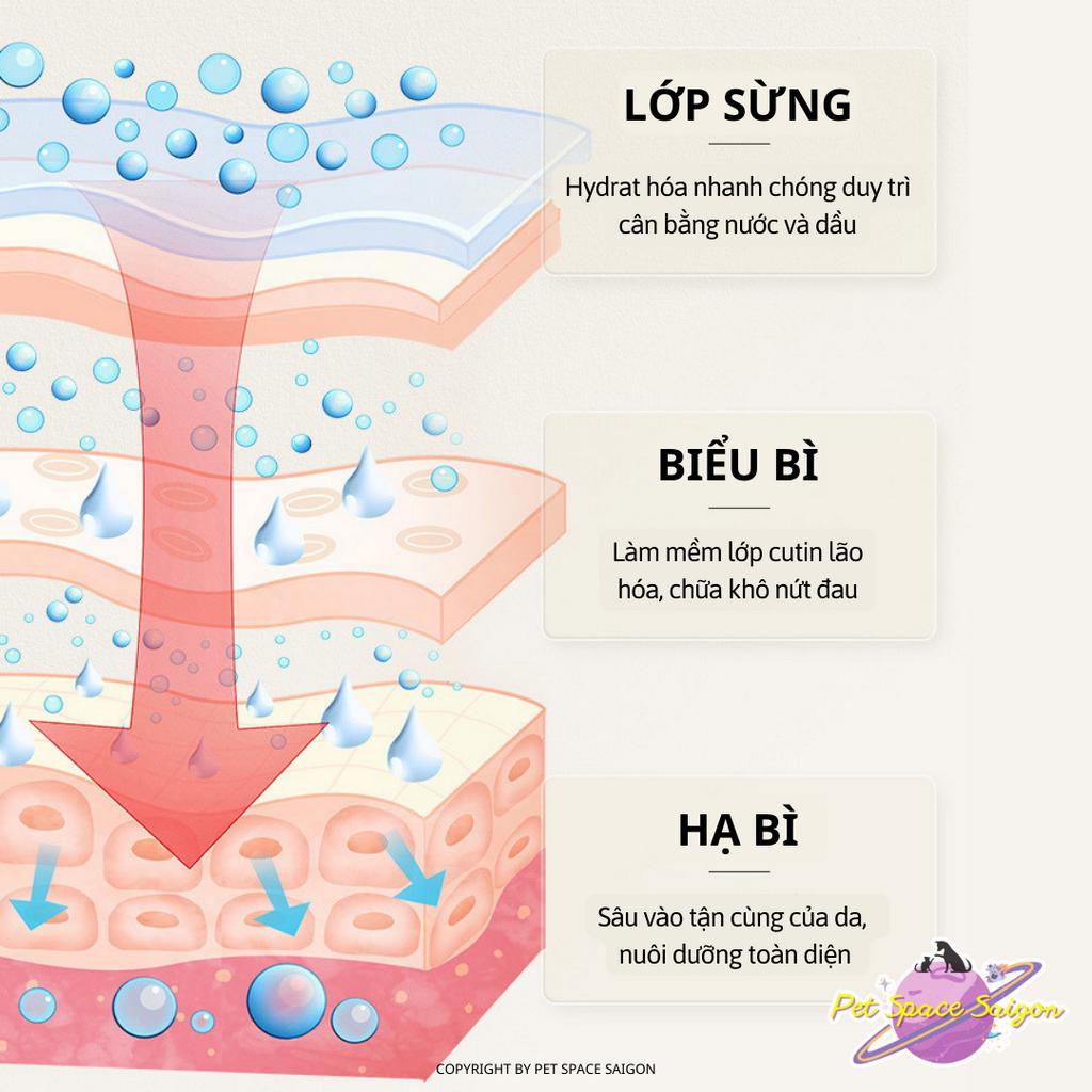 Sáp dưỡng da chân mũi làm mềm, chống khô nứt nẻ cho chó mèo QIOH