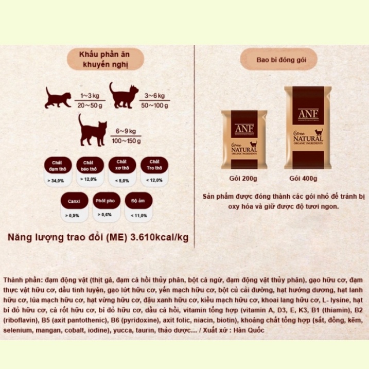 [BAO 6KG] Hạt ANF 6Free Natural For Indoor Cat - Thức Ăn Hạt Hữu Cơ CAO CẤP Cho Mèo