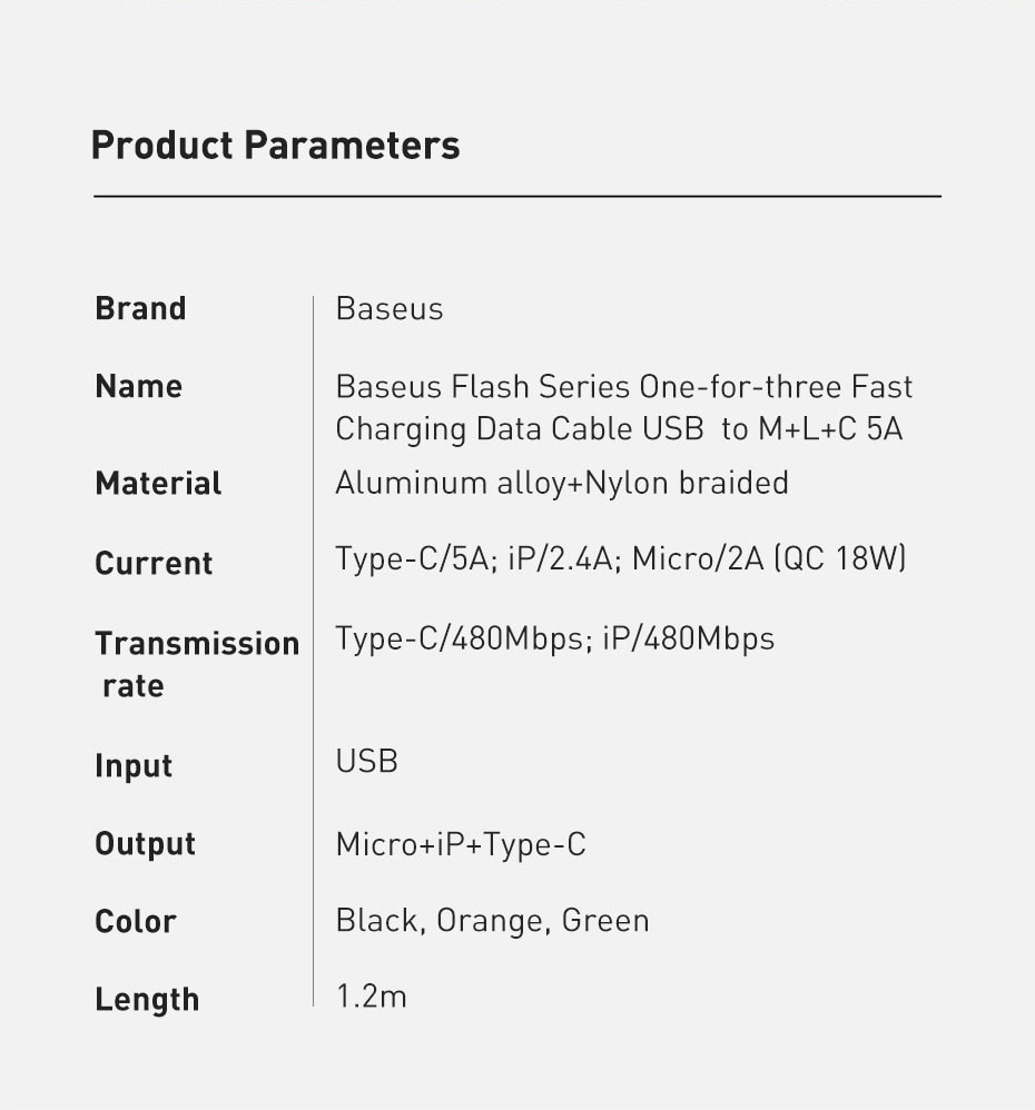 Dây Cáp Sạc Nhanh Baseus USB Type C/iPhone/Micro USB 3 Trong 1 5A