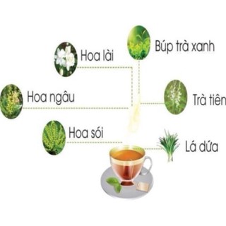 Trà sâm dứa 1 gói 350gr