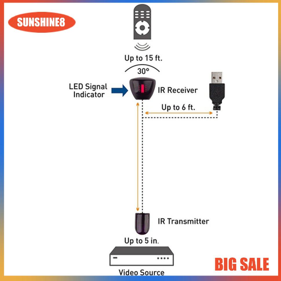 【SUN】Bộ điều hợp Usb thực tế Máy phát lặp lại bộ mở rộng từ xa hồng ngoại