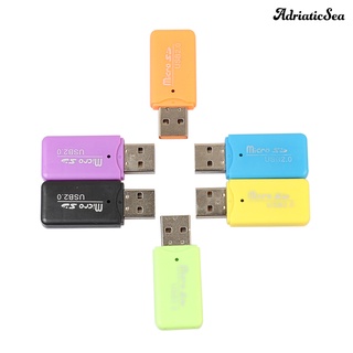 Đầu đọc thẻ nhớ/USB 2.0 tốc độ cao
