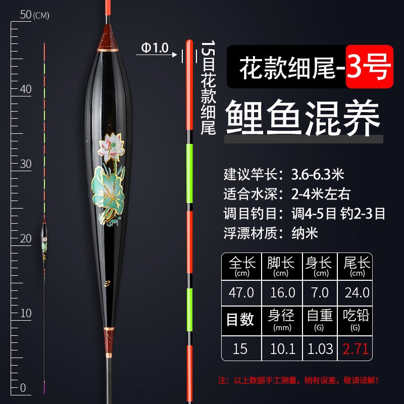 Bộ 4 phao câu đài nano cao cấp đa dạng tăm phao, tăm sáng,rõ nét, bộ hoa mẫu đơn và đại bàng