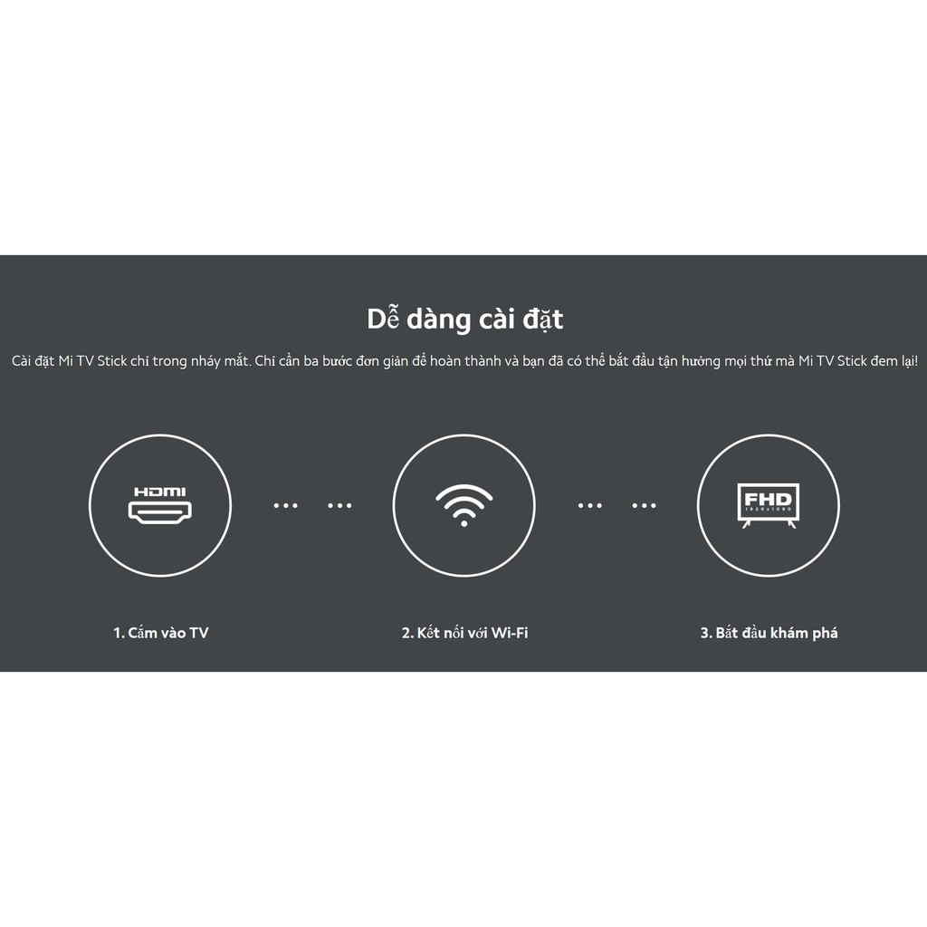 Android TV Xiaomi Mi TV stick Quốc Tế - Hàng chính hãng- BH 6 tháng