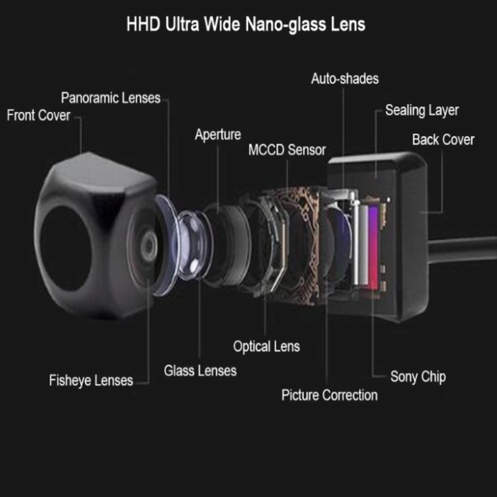 Camera lùi AHD thương hiệu Phisung dùng cho camera hành trình có độ phân giải AHD, 4 chân, jack 2.5mm, 1080P {CHÍNH HÃNG