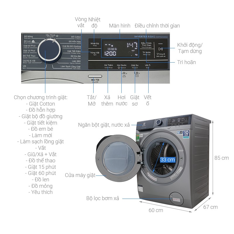 Máy giặt Electrolux Inverter 9.5 kg EWF9523ADSA