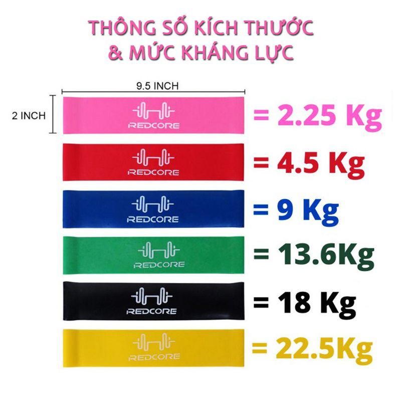 Dây Miniband đàn hồi kháng lực tập mông đùi nam nữ giúp tăng cường thể lực, đẹp thể hình