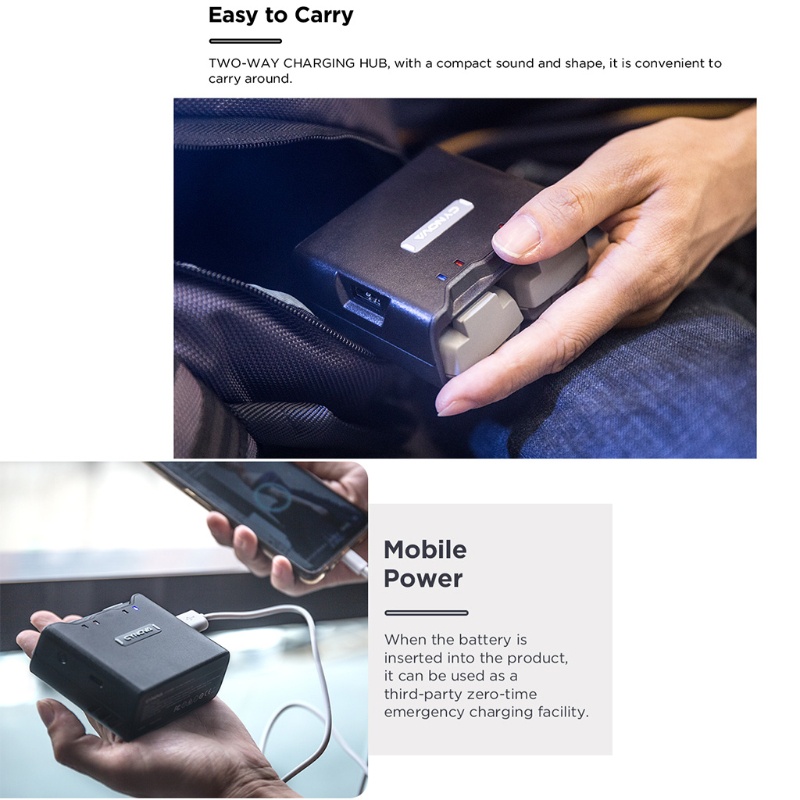 Bộ Chuyển Đổi Hub Hai Chiều Mini Cho Mavic Mini 1 / Mini 2