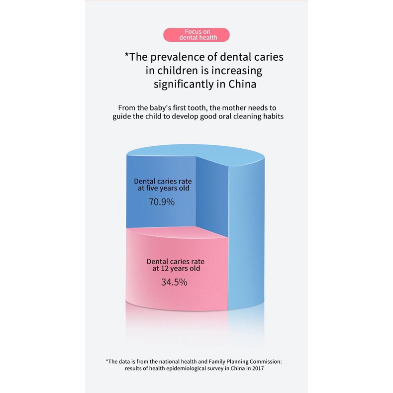 Bàn chải đánh răng điện hình chữ U chất liệu silicon cho bé