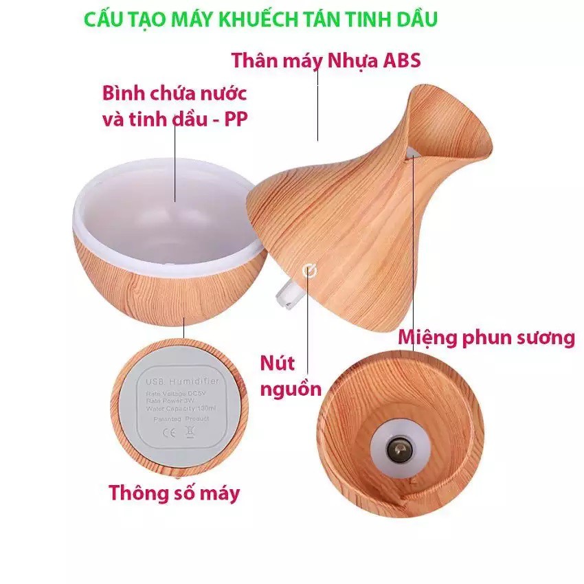 Máy xông tinh dầu hồ lô - Máy khuếch tán tinh dầu hồ lô