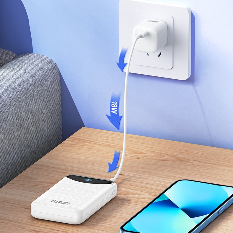 Pin dự phòng sạc nhanh Remax RPP-68 Ritry II Series 20000mAh siêu nhỏ gọn - hỗ trợ QC 22.5W và PD 20W (trắng)
