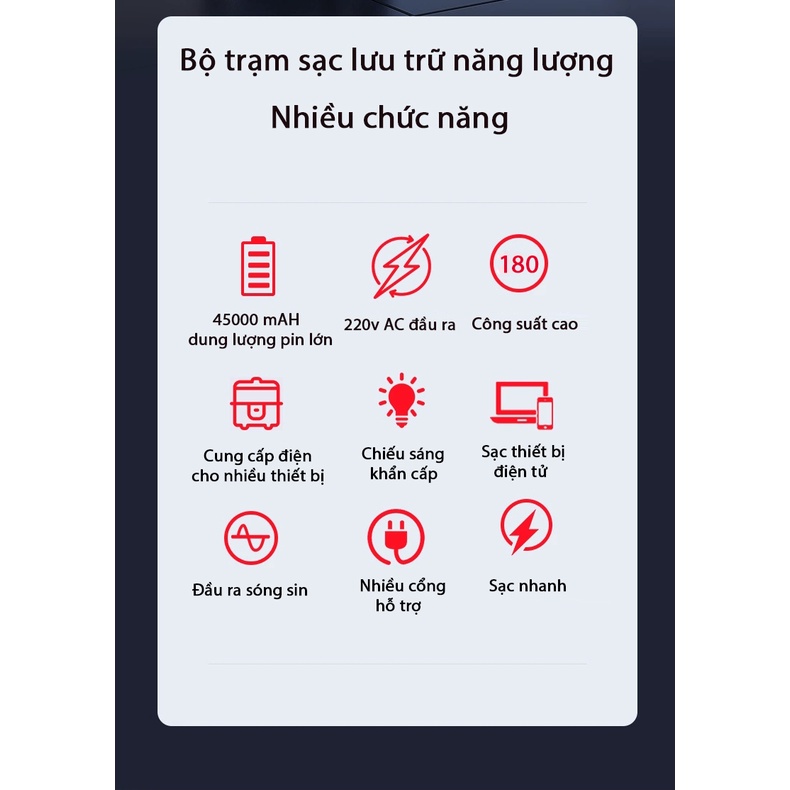 Box sạc dự phòng 45000mAh PADESKY, trạm pin sạc dự phòng đa năng, sạc siêu nhanh PD3.0 & QC3.0 công nghệ châu Âu.