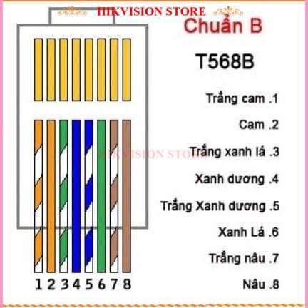 Dây cáp mạng Hikvision 8 lõi đồng chính hãng chuyên dụng cho camera POE bán lẻ theo mét