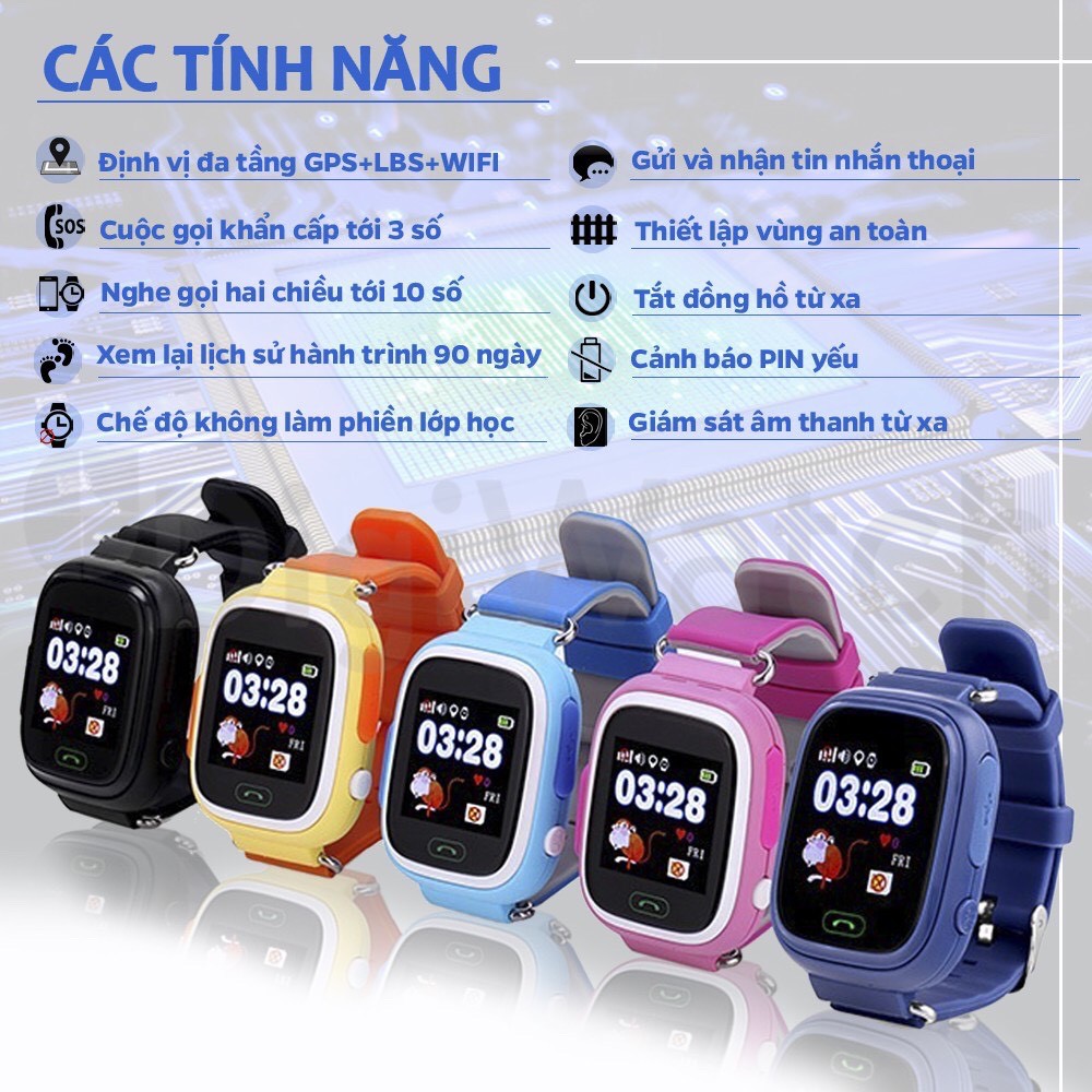 Đồng hồ Định Vị GPS Chính Hãng Wonlex Chống nước, Gọi điện, Gửi tin nhắn, App quản lý t