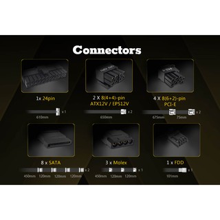 NGUỒN ANTEC HCG750 750W