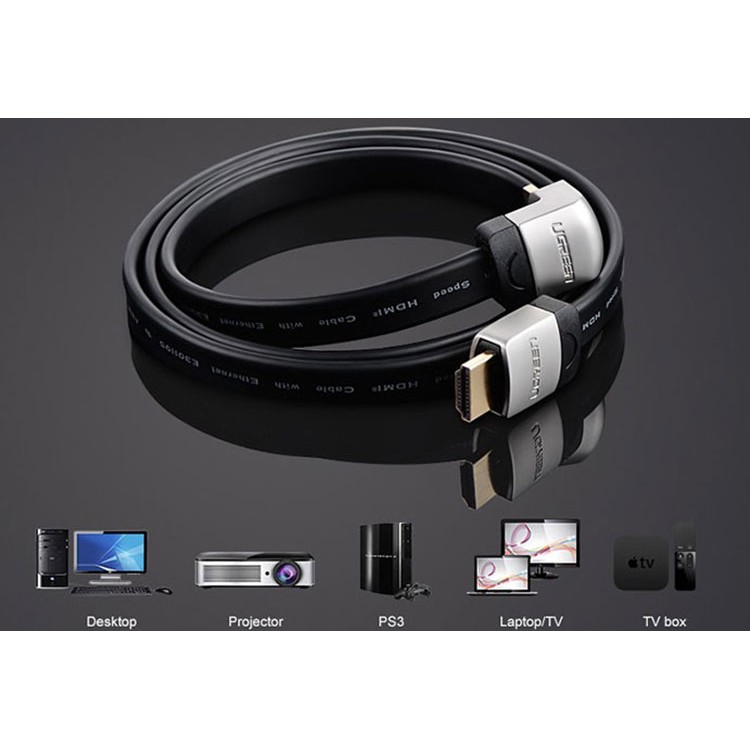 Cáp HDMI Ugreen 10282 dài 1.5m