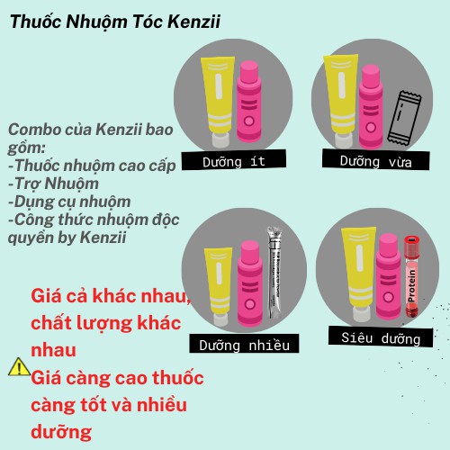 Thuốc Nhuộm Tóc Màu Nâu Đỏ  Tặng Trợ Nhuộm  Kenzii Lên Từ Tone 3 - 4 ( Thuốc Nhuộm Tóc Nâu )