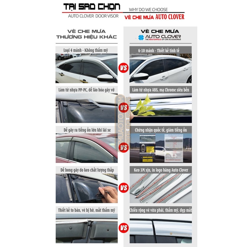 Vè che mưa Hyundai I20 Active đời 2014-2022 - Chính hãng Auto Clover Hàn Quốc