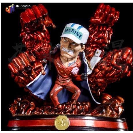 Mô hình Đô đốc Akianu