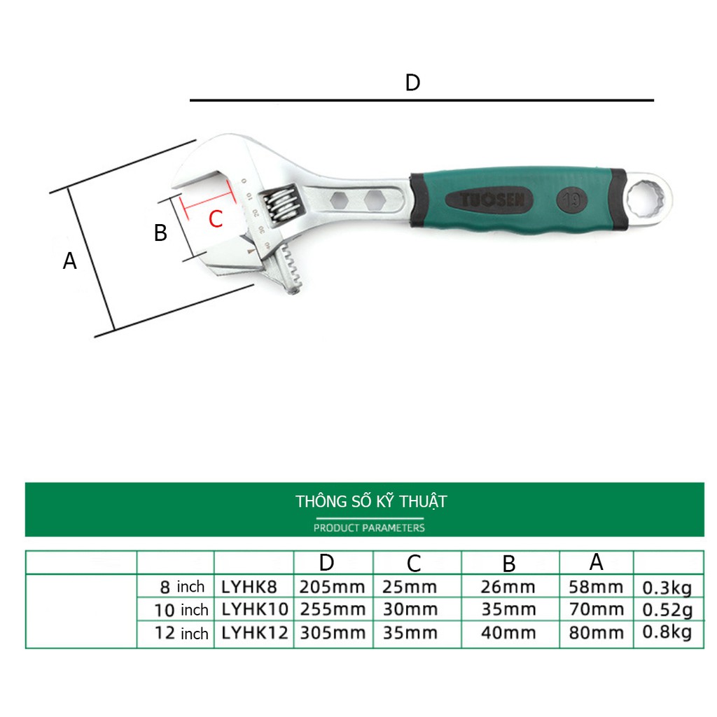 Mỏ lết 2 trong 1 với thép 45#, bánh răng đảo chiều, 8inch, 10inch, 12inch Chính hãng TUOSEN