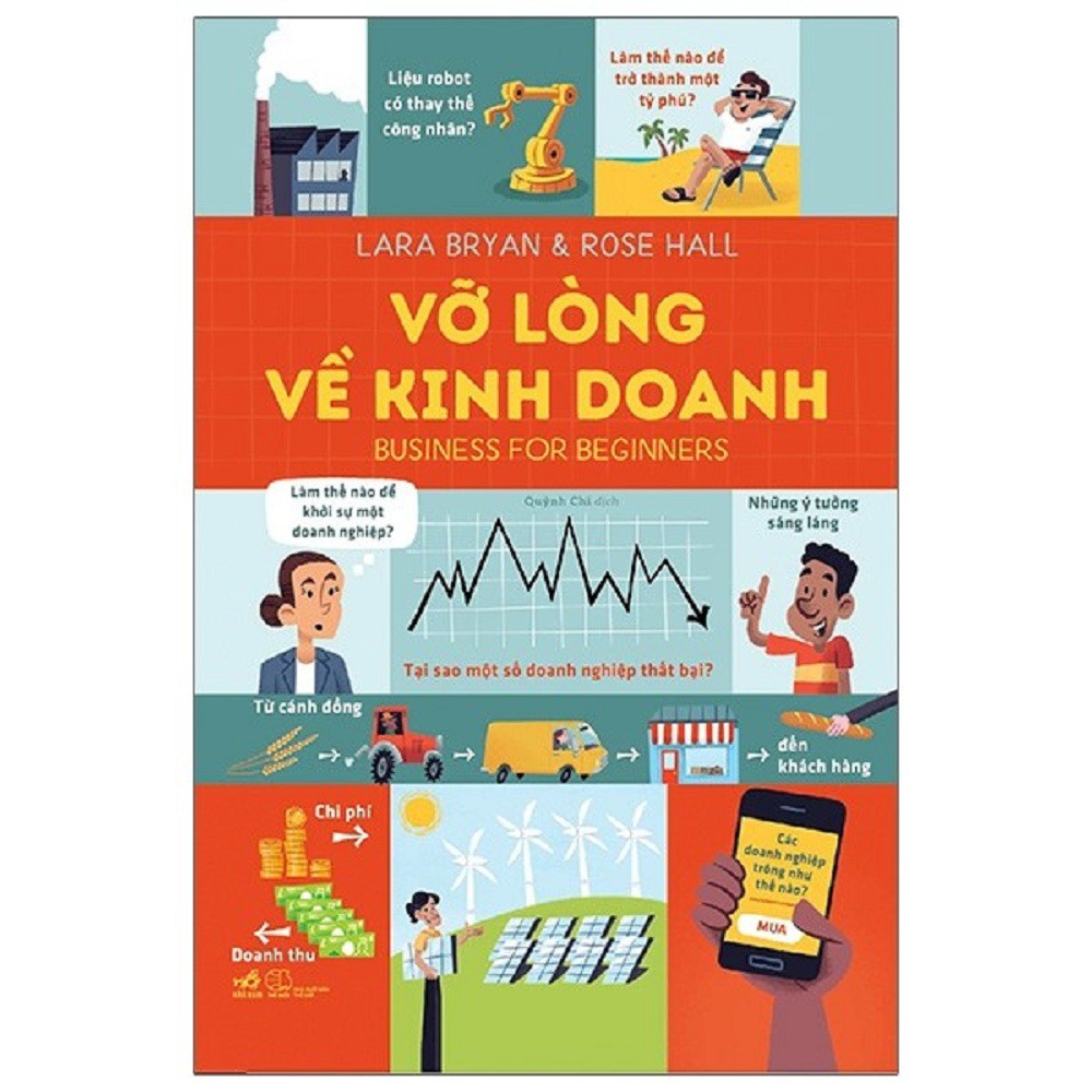 Sách -  Combo: Vỡ Lòng Về Kinh Doanh - Business For Beginners + Start-Up Theo Cách Của Bạn