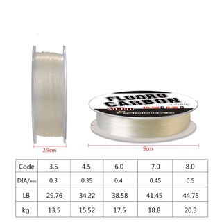 cước câu cá  FLUORO carbon 300m siêu bền