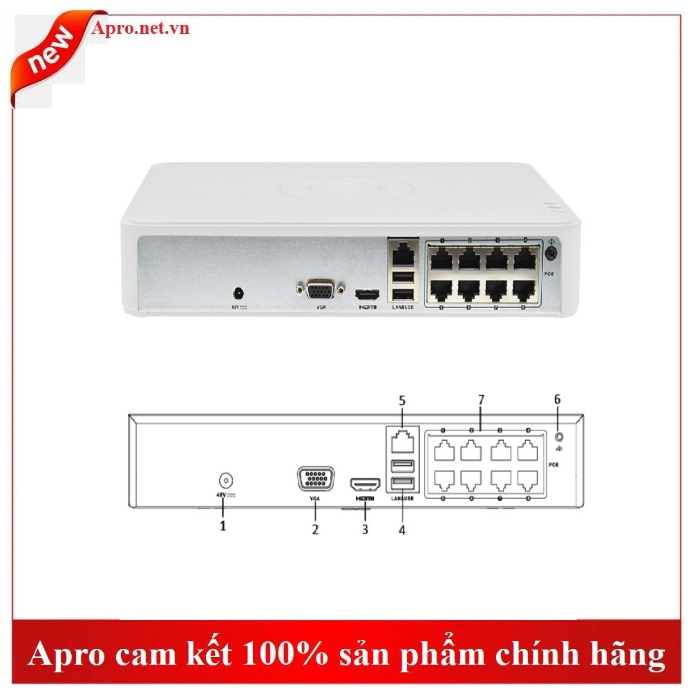 ĐẦU GHI HÌNH CAMERA 8 KÊNH HIKVISION DS-7108NI-Q1