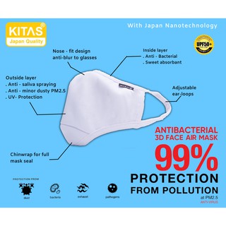 3D Face Air Mask - Antibacterial - Kitas KN87