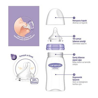 [TÁCH LẺ] Nắp, Cổ, Núm, Thân bình sữa Lansinoh Momma