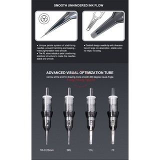 Kim Đạn Kim Pen Biomaser