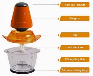 MÁY XAY THỊT CÁ RAU CỦ HAPPY CALL