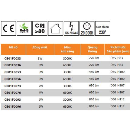 Bóng đèn led bulb COMET, mã SP: CB01F00xx, 3w, 5w, 7w, 9w - Hàng chính hãng