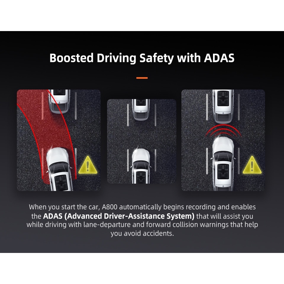 [Mã 11ELSALE hoàn 7% đơn 300K] Camera hành trình 70mai Dash Cam A800s 4K - Phiên bản Quốc tế | BigBuy360 - bigbuy360.vn