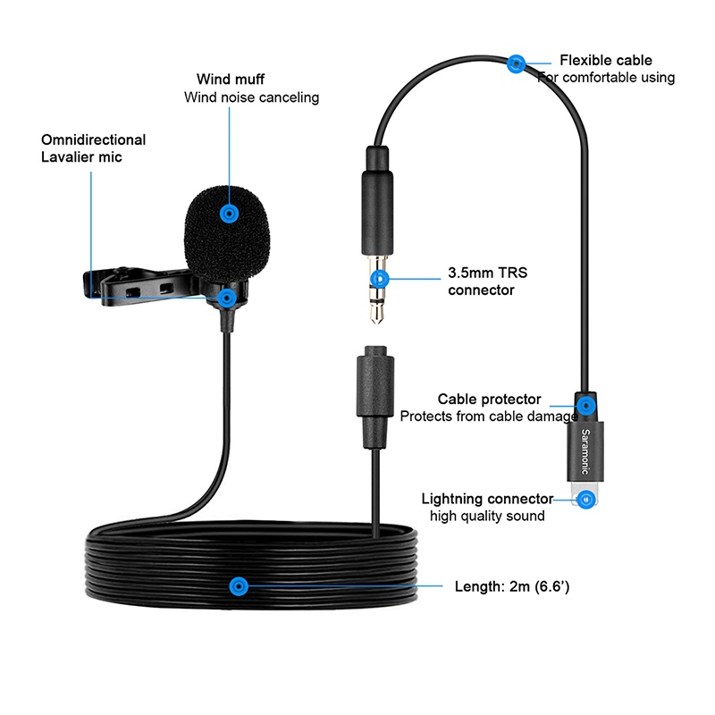 Micro Cài Áo Có Dây Saramonic LavMicro U1A Cổng Lightning