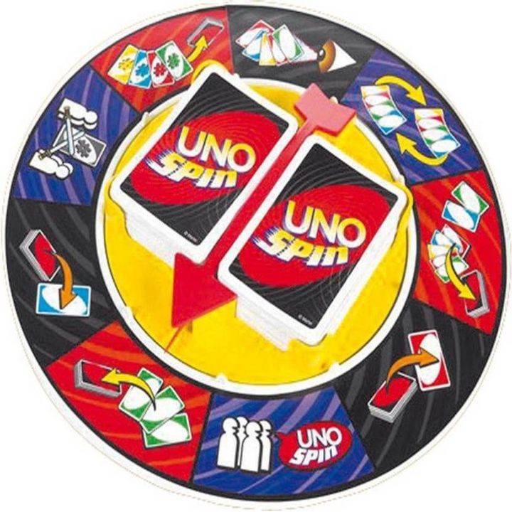 UNO SPIN - UNO XOAY