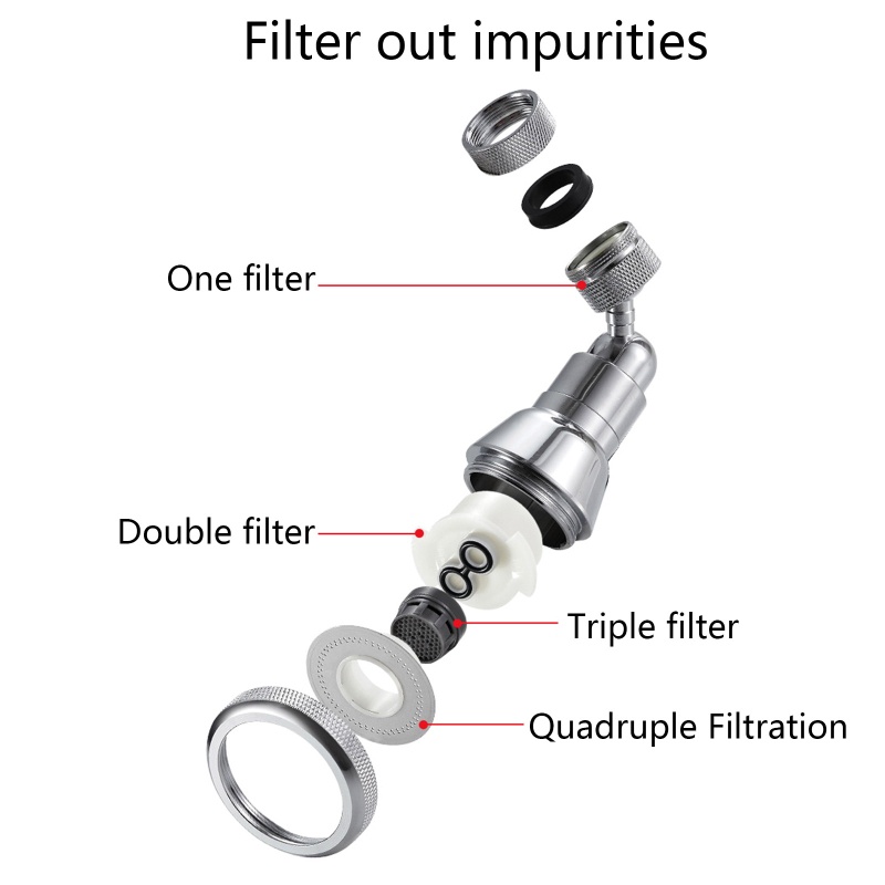 Pcf * Nhà Bếp Đa Năng 360° Đầu Lọc Vòi Nước Linh Hoạt Có Thể Xoay Tiện Dụng