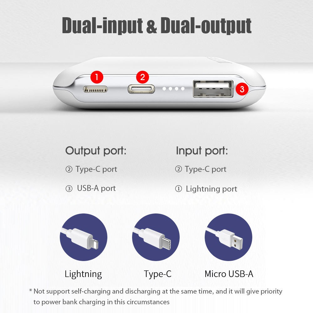 Pin Sạc Dự Phòng QCY PB10 10000mAh PD18W USB-C Power Bank | Bảo Hành 12 Tháng