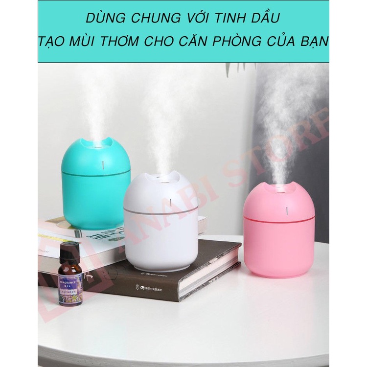 Máy Phun Sương Mini 250ml - Máy Xông tinh dầu, khuếch tán tinh dầu