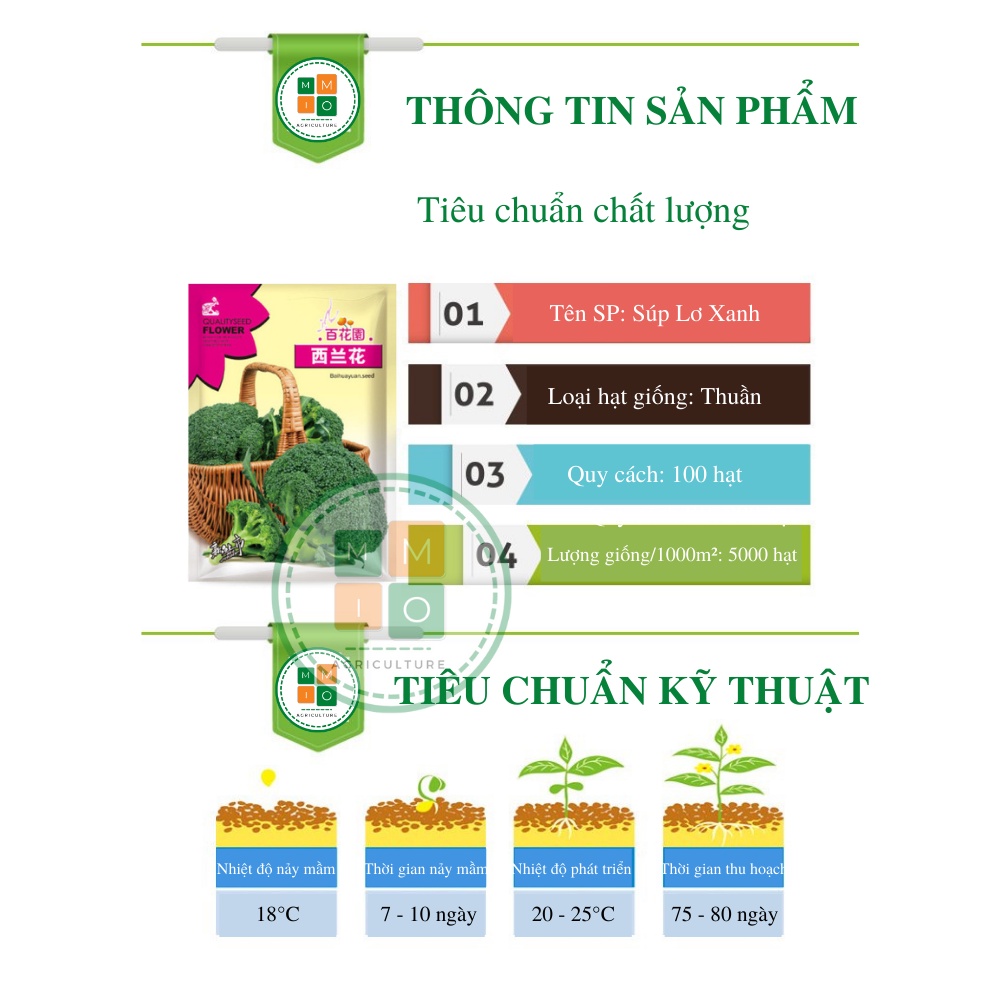 Hạt giống súp lơ xanh