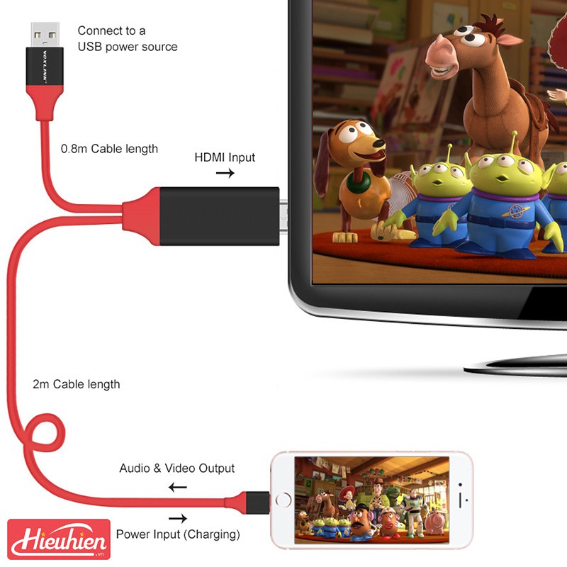 Dây kết nối điện thoại iphone Ipad với tivi cáp HDMI cho iphone