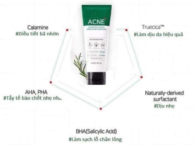 Sữa rửa mặt chuyên biệt cho da dầu mụn, nhạy cảm #SOMEBYMI AHA-BHA-PHA 30