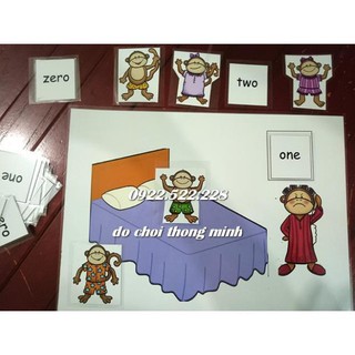 HỌC LIỆU CHO BÉ - chơi cùng bài hát Five little monkey