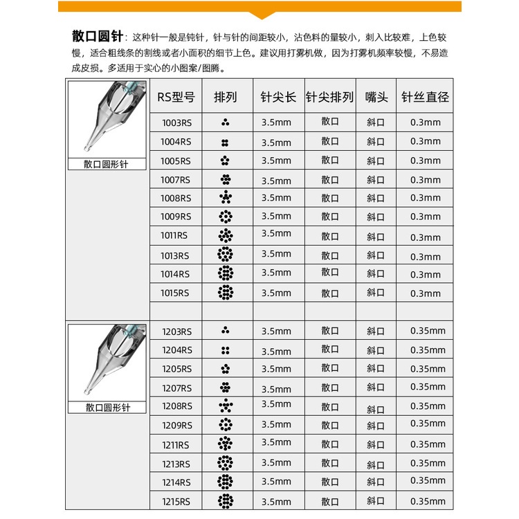 Kim Xăm Một Lần