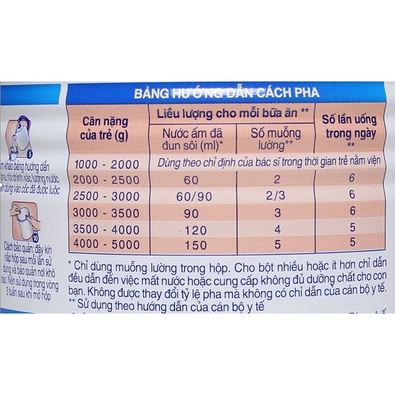 Sữa bột Nan Pre 400g