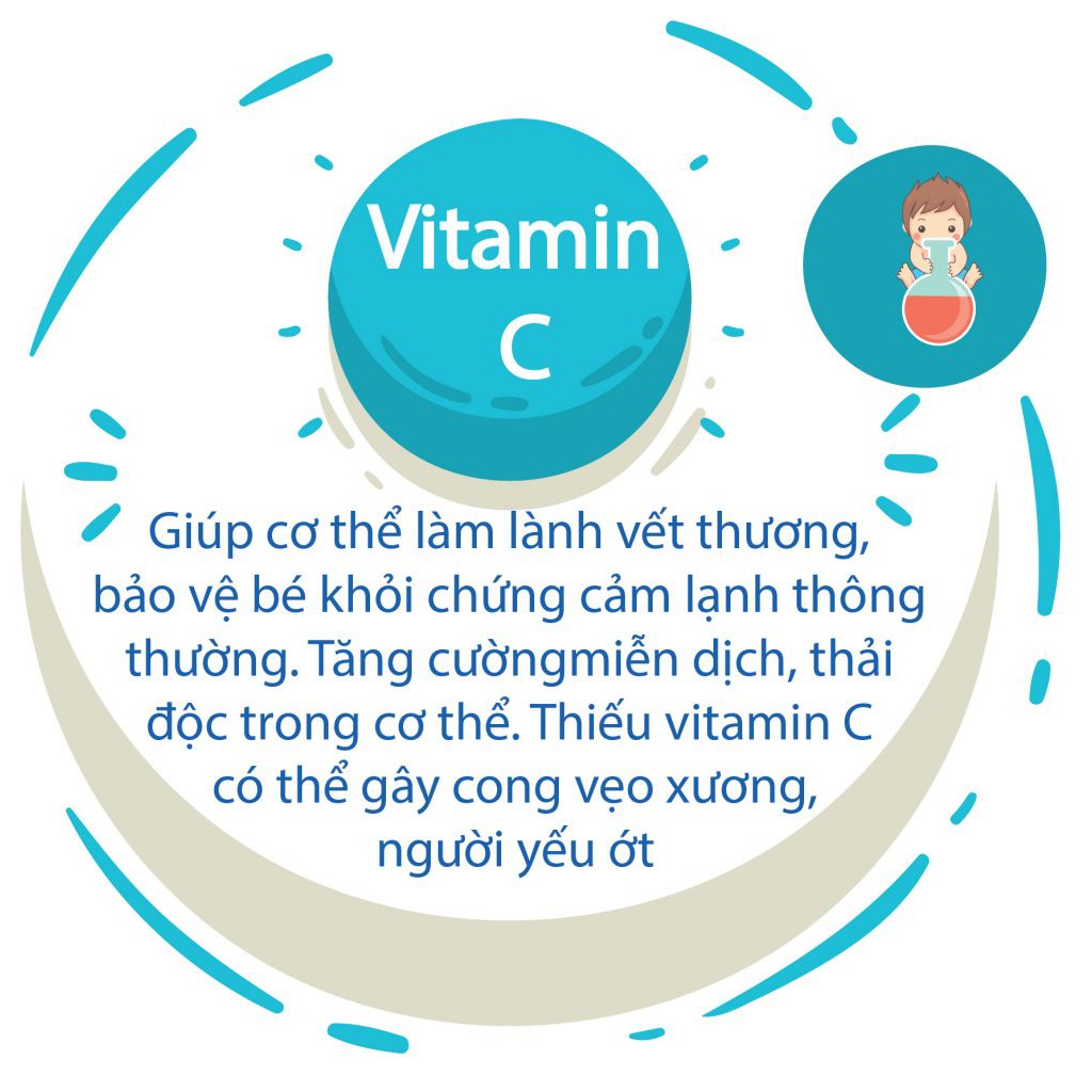 BIBO CALCI D3 bổ sung can-xi và Vitamin D3 cho bé hộp 20 ống