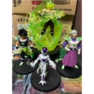 Mô Hình DragonBall broly hg premium