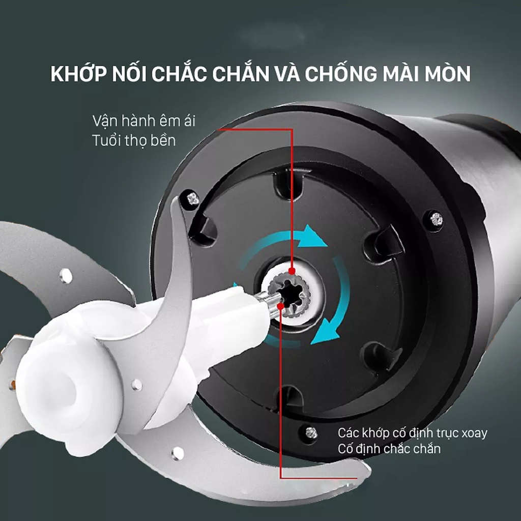 (Tặng kèm lưỡi dao ) Máy xay thịt 2L cối thủy tinh hàng quốc tế đa năng tích hợp 4 lưỡi 2 chế độ xay tiện lợi